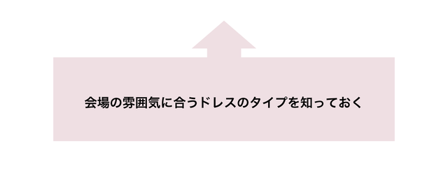 ドレスが会場の雰囲気と合わなかった